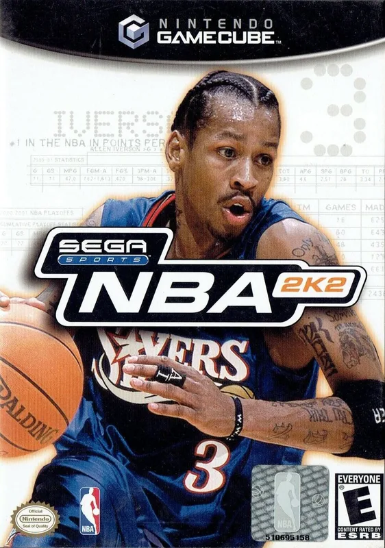 NBA 2K2